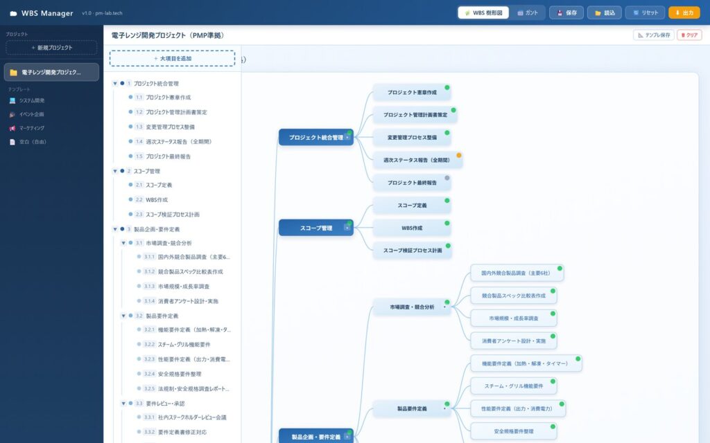 WBS Manager の全体画面